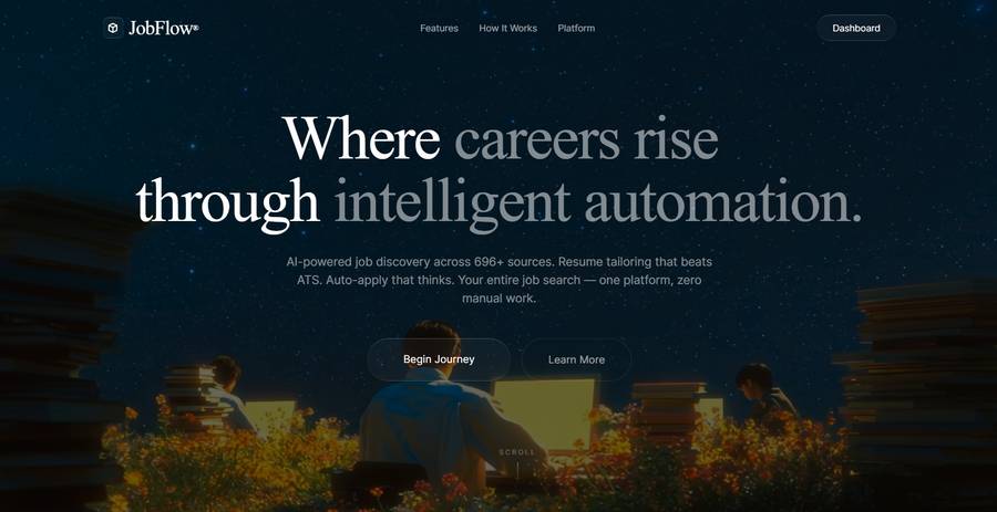 LinkedIn Automation Suite