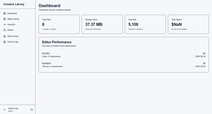 Cloud-Native Creative Library